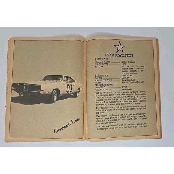 Vintage The Dukes of Hazzard Scrapbook ‘83 by Roger Elwood S3 - Picture 8 of 11